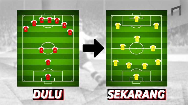 Mengenal Ragam Evolusi Formasi Dalam Sepakbola
