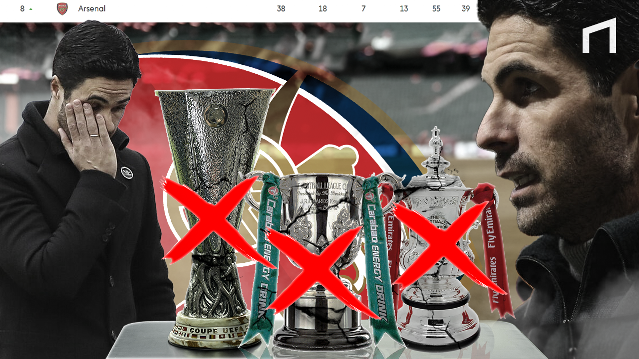 Gagal Total! Apa yang Salah Dengan Mikel Arteta di Arsenal