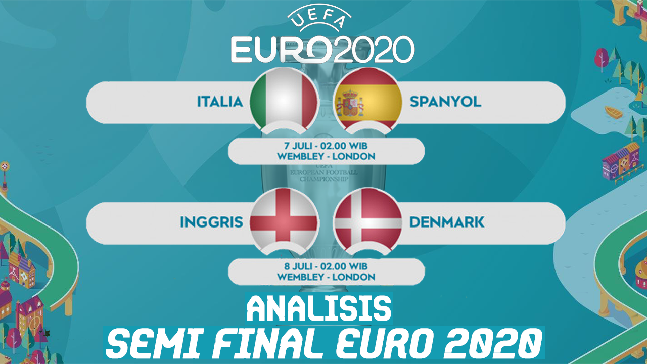 Peta Kekuatan 4 Tim Tersisa di Semifinal Euro 2020