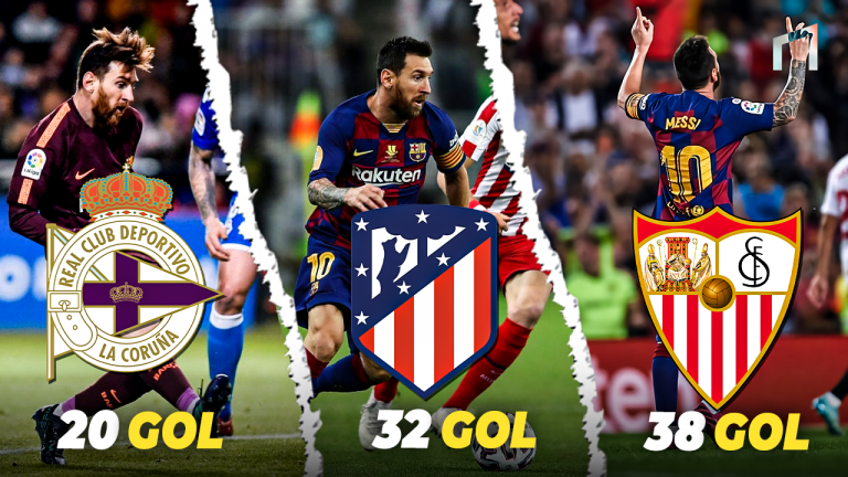 Klub Yang Paling Sering Dibobol Oleh Lionel Messi