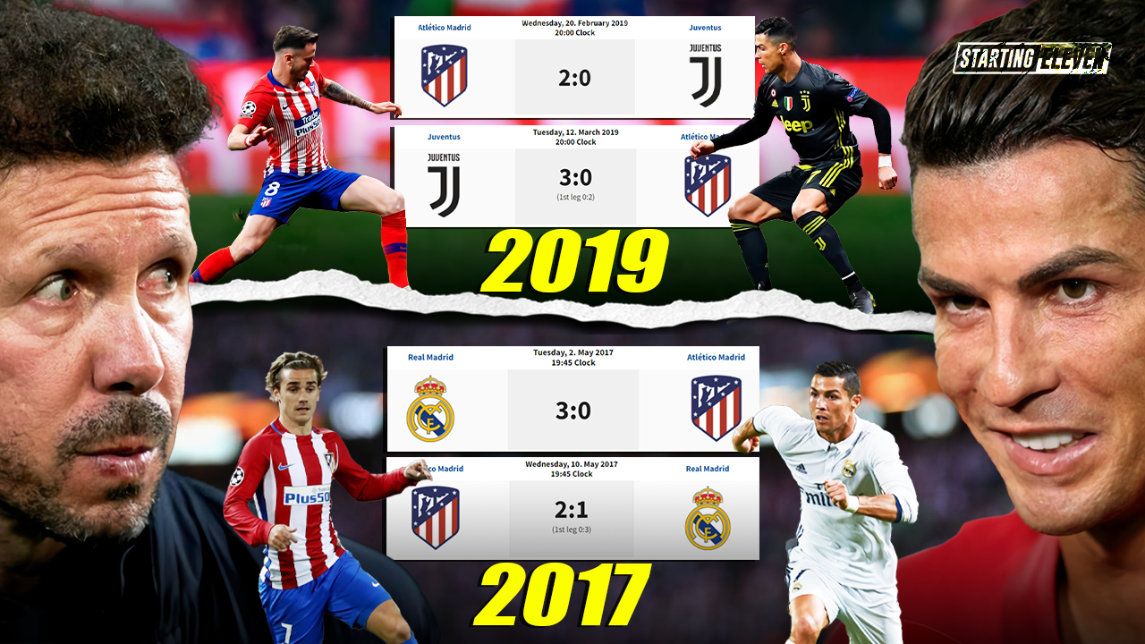 Lagi-lagi Ketemu Ronaldo, Ini Momen Ketika CR7 Hancurkan Diego Simeone!