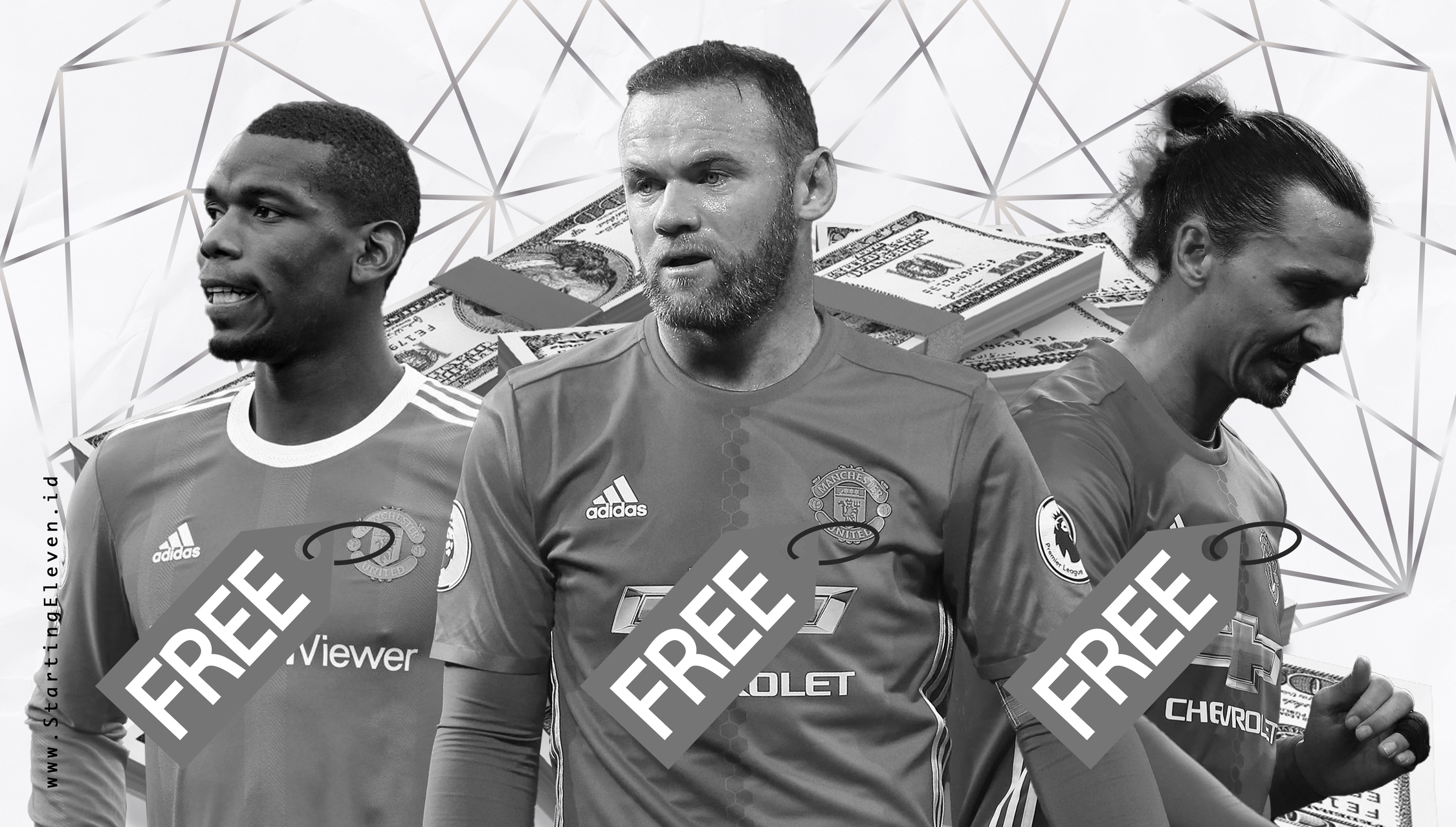 Pemain Hebat Ini Justru Dilepas Secara Gratis Oleh MU