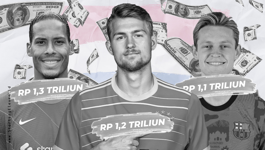 Pemain Belanda Termahal, Sepadankah dengan Kualitasnya