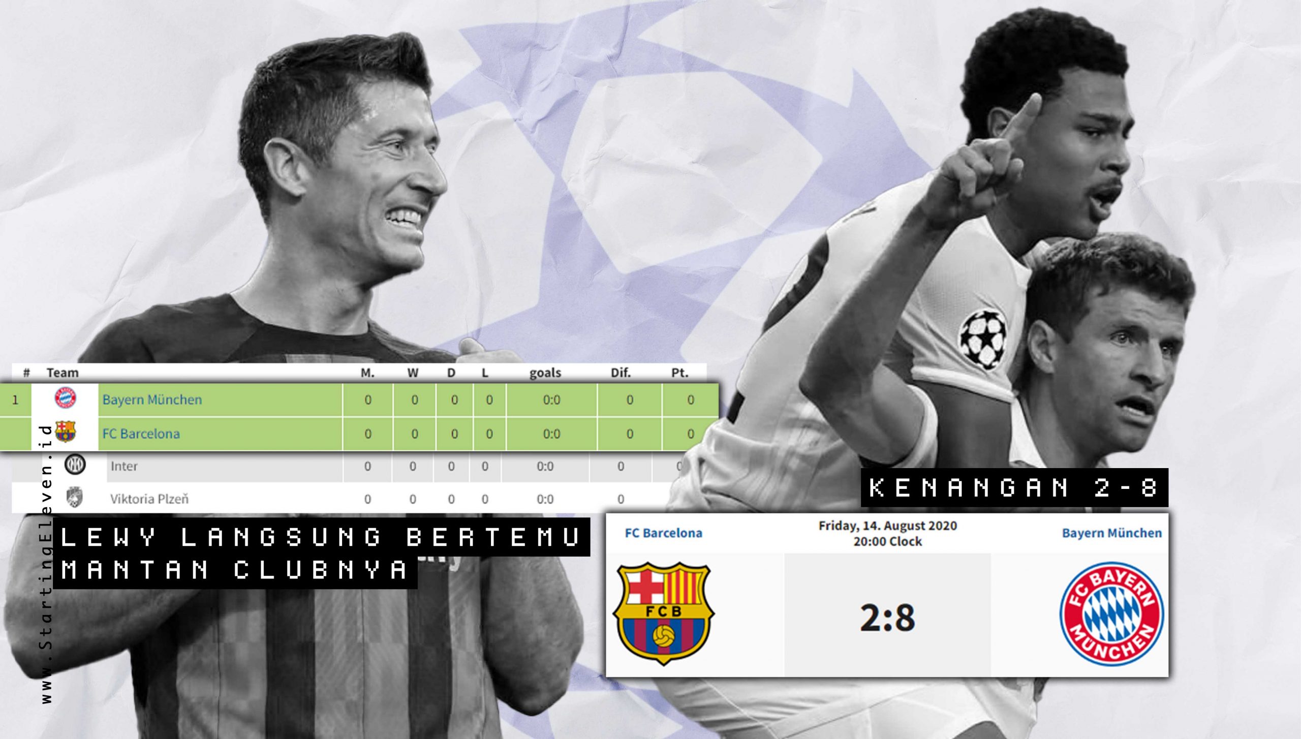 Fakta Tersembunyi Dibalik Drawing Liga Champions 2022 2023