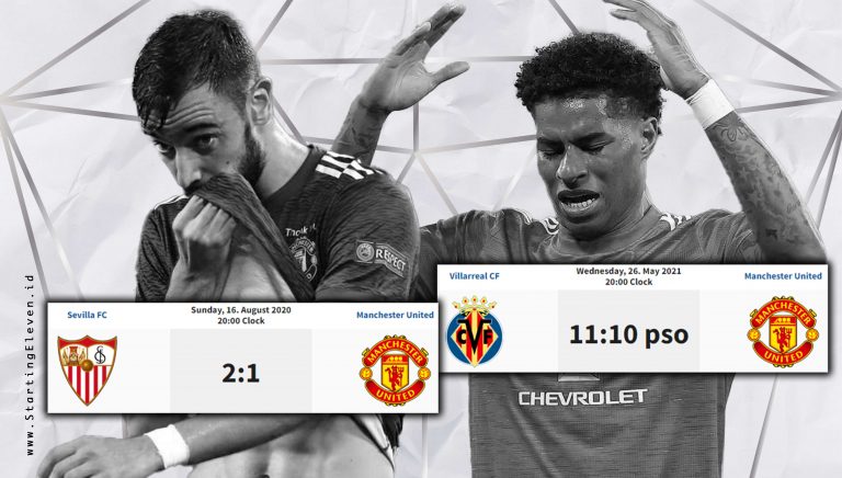 5 Kekalahan Memalukan MU Saat Lawan Tim Kecil Spanyol