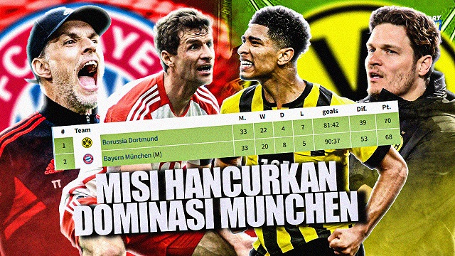 Dortmund dan Munchen Pertarungan Hingga Akhir, Siapa Juara Bundesliga