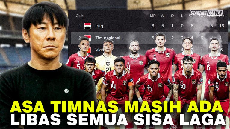 Jangan Risau! Indonesia Masih Berpeluang Besar Lolos ke Piala Dunia 2026