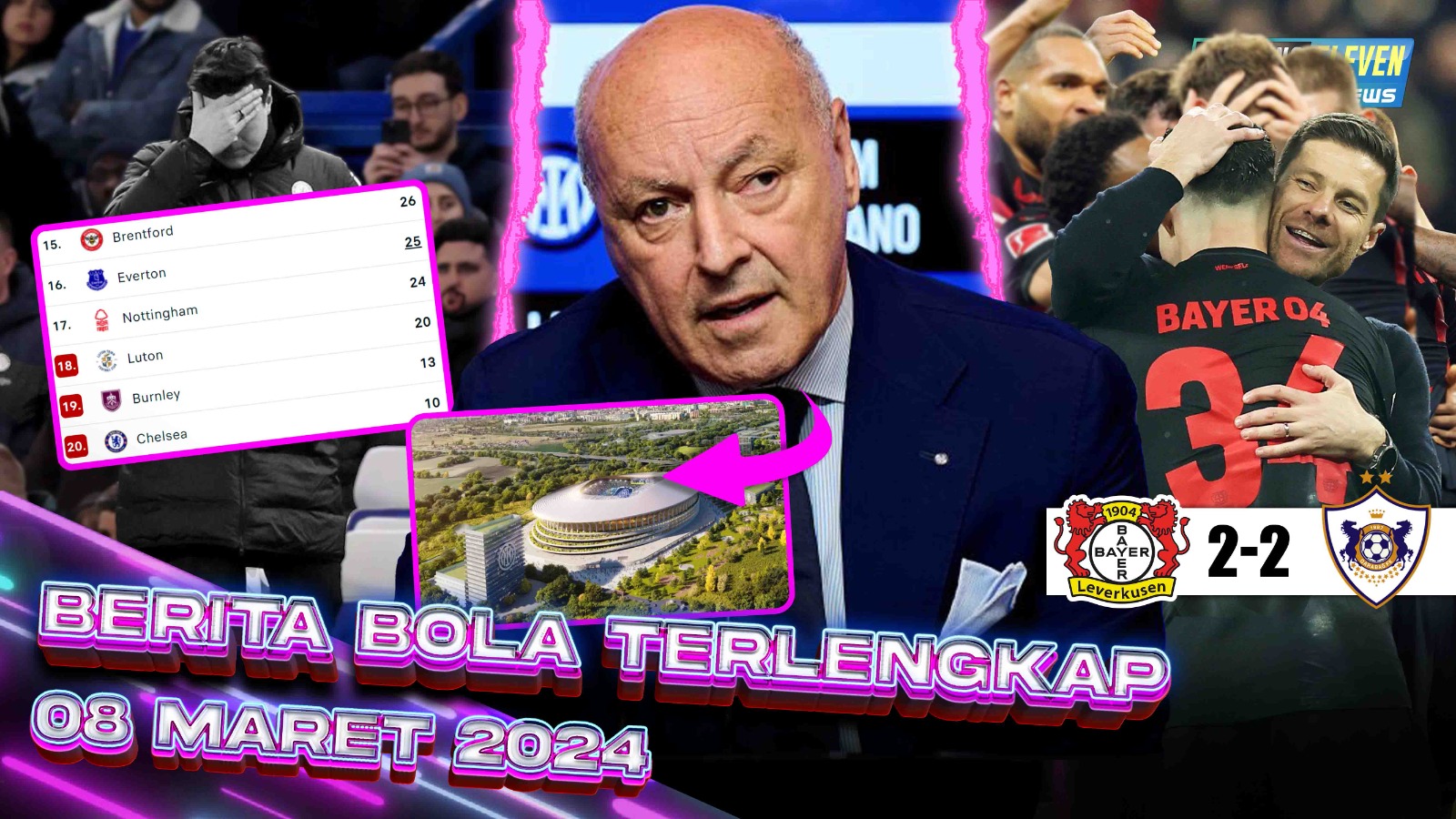 NGERI! Leverkusen Masih TAK TERKALAHKAN - Inter PINDAH Stadion! - REMUK! Chelsea Terancam Sanksi