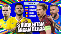 Grup E Euro 2024 Pembuktian Generasi Baru Belgia